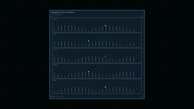 Solar activity dashboard in blue and red lines — solar activity wallpaper at 3840x2160