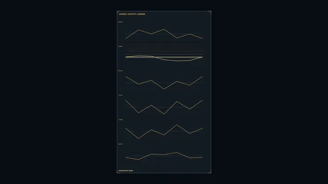 Amber output lines on a dark field — data visualization wallpaper at 3840x2160
