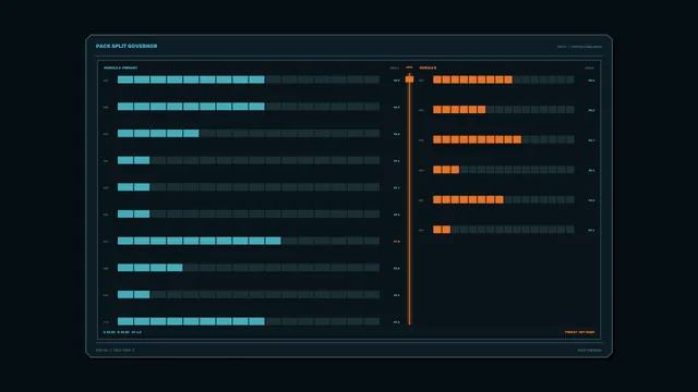 Cyan and orange modular data dashboard — dashboard wallpaper at 3840x2160