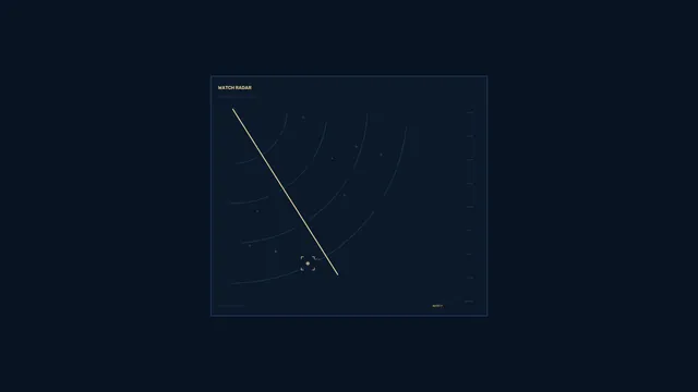 Watch radar with orbital arcs and signal line — watch radar wallpaper at 3840x2160