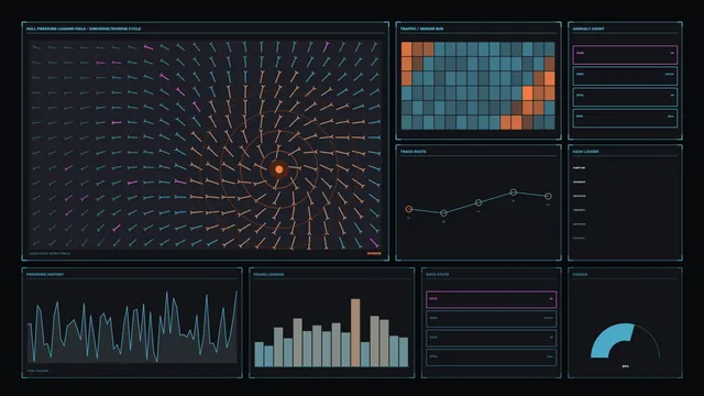 Dark telemetry dashboard with vector field and charts — telemetry dashboard wallpaper at 3840x2160