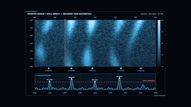 Blue sonar chart with echo return graph — sonar wallpaper at 3840x2160