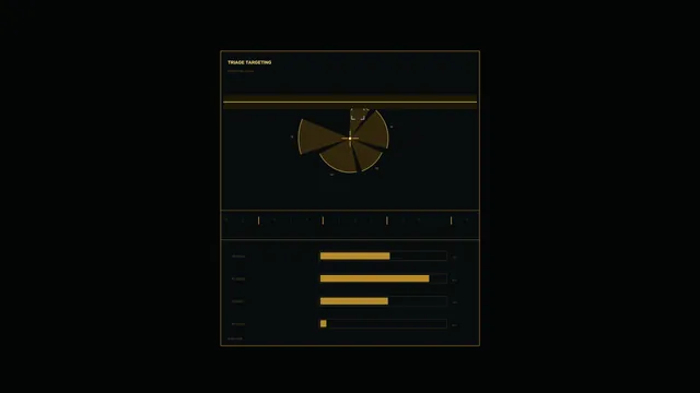 Amber Triage Dashboard on Black — dashboard wallpaper at 3840x2160