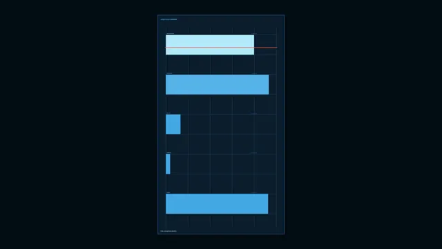 Blue lifecycle chart on a dark field — lifecycle chart wallpaper at 3840x2160