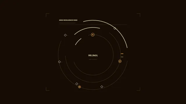 Grid Resilience Ring with Orbital Interface Lines — systems diagram wallpaper at 3840x2160