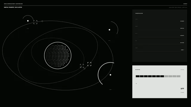 Orbital transfer diagram in black and white — orbital diagram wallpaper at 3840x2160