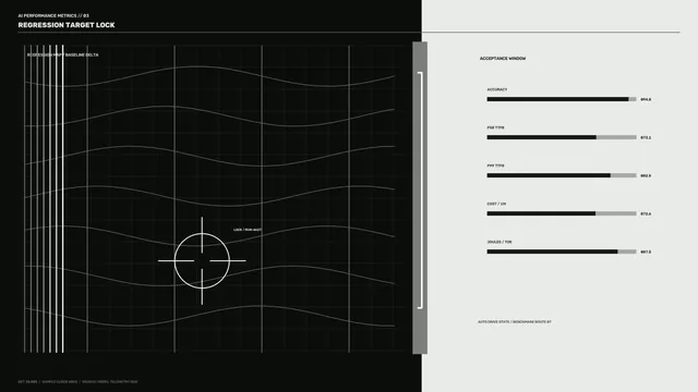 Monochrome regression target lock dashboard — dashboard wallpaper at 3840x2160