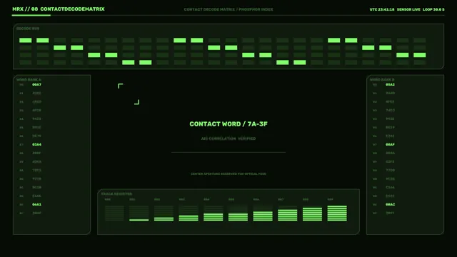 Neon green contact matrix on a dark field — contact matrix wallpaper at 3840x2160