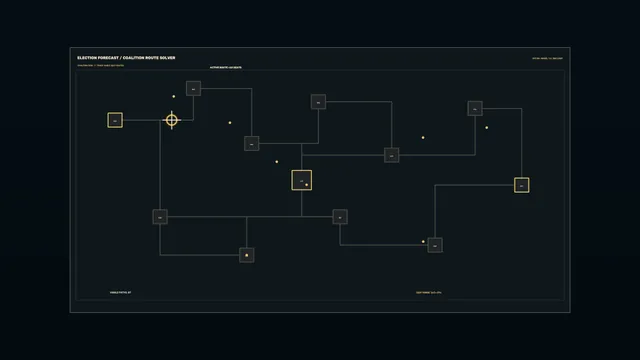 Election coalition route map in dark gold lines — election forecast wallpaper at 3840x2160