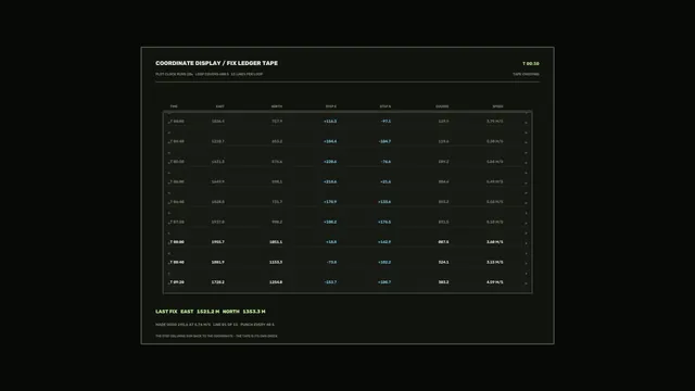 Coordinate ledger in green and blue light — coordinate display wallpaper at 3840x2160