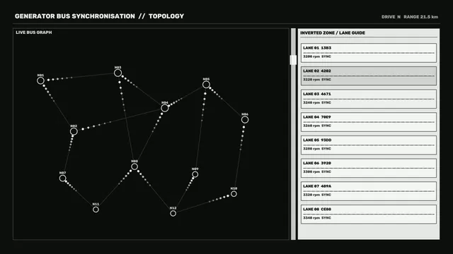 Generator bus topology in monochrome interface form — generator topology wallpaper at 3840x2160