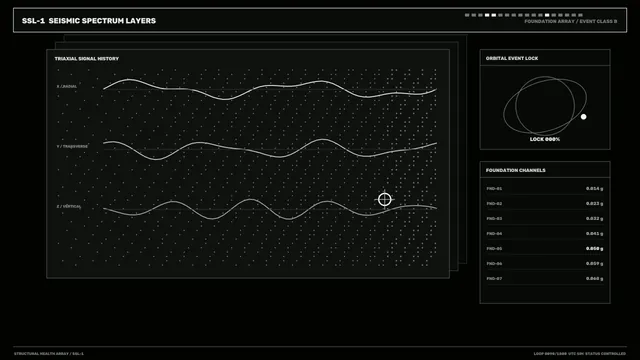 Seismic spectrum interface in charcoal and white — seismic spectrum wallpaper at 3840x2160