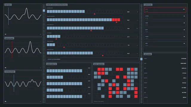 Dark telemetry dashboard with signal traces — telemetry dashboard wallpaper at 3840x2160