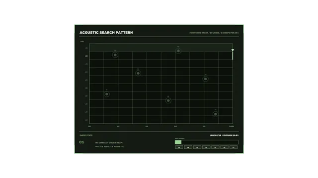 Green Acoustic Search Pattern Interface — acoustic search wallpaper at 3840x2160